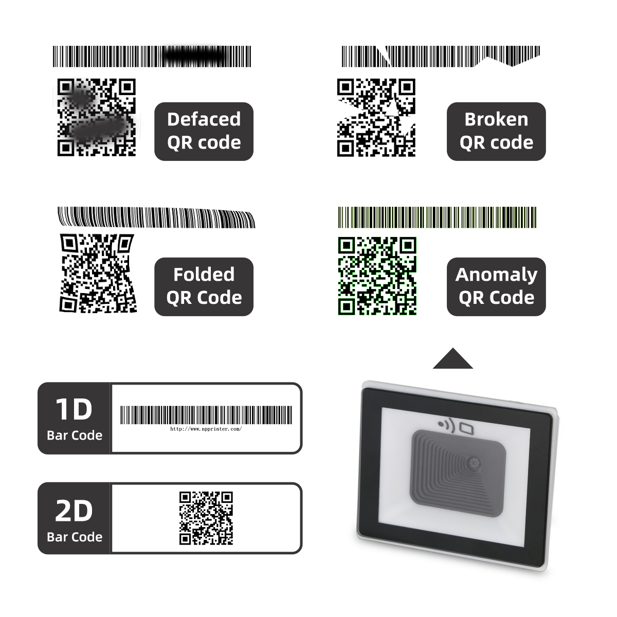 Mesin Laboratorium Membaca Tabung Tes Medis Pembaca Barcode