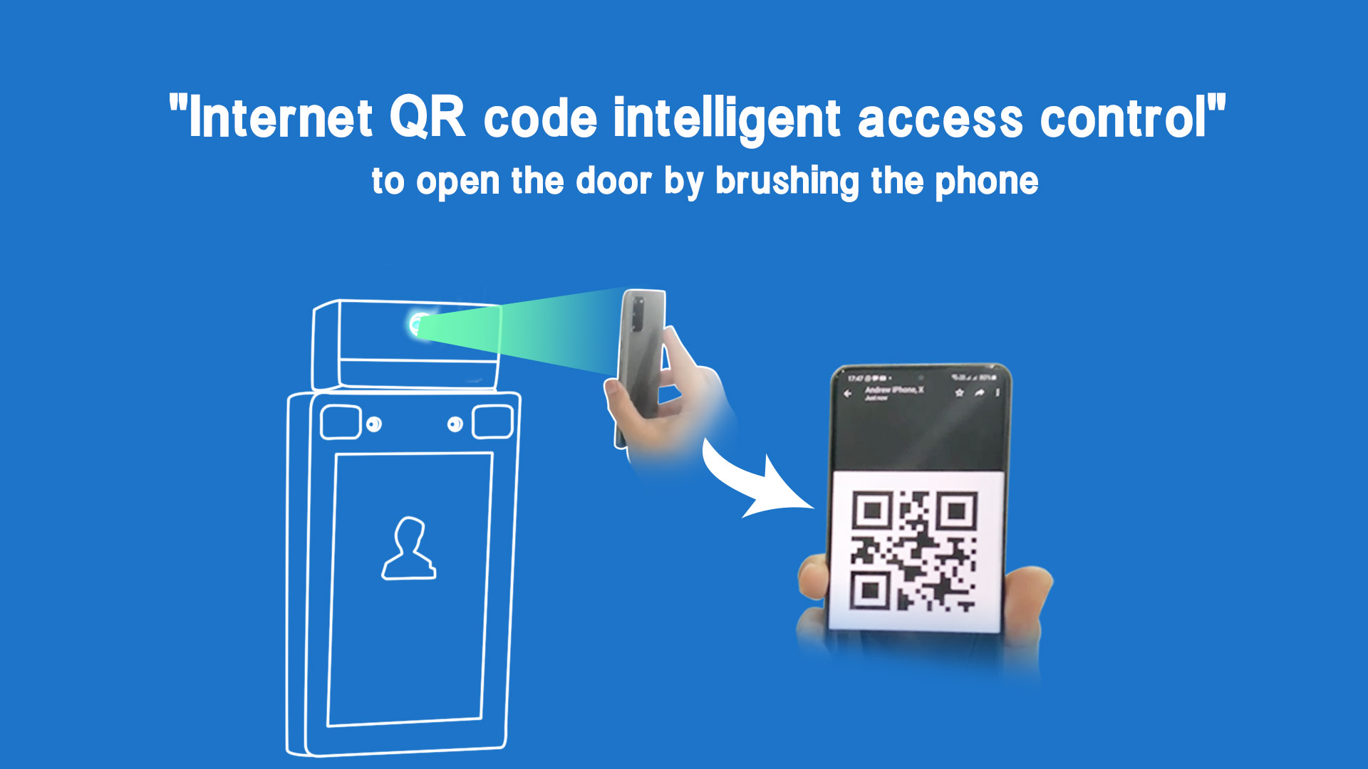 QR CODE